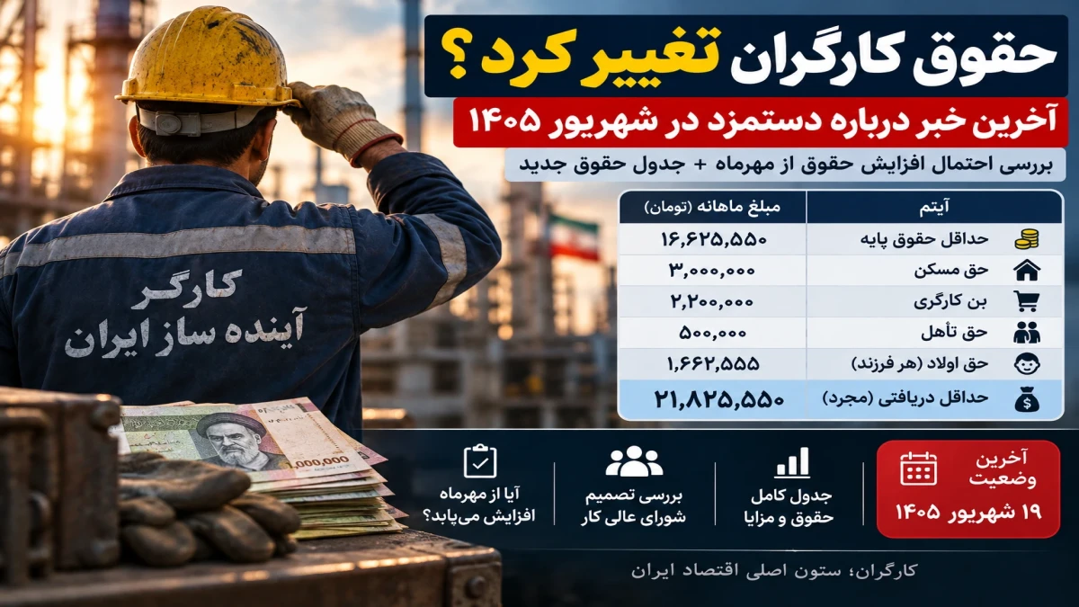 حقوق کارگران تغییر می کند + جدول حقوق جدید شهریور ۱۴۰۵