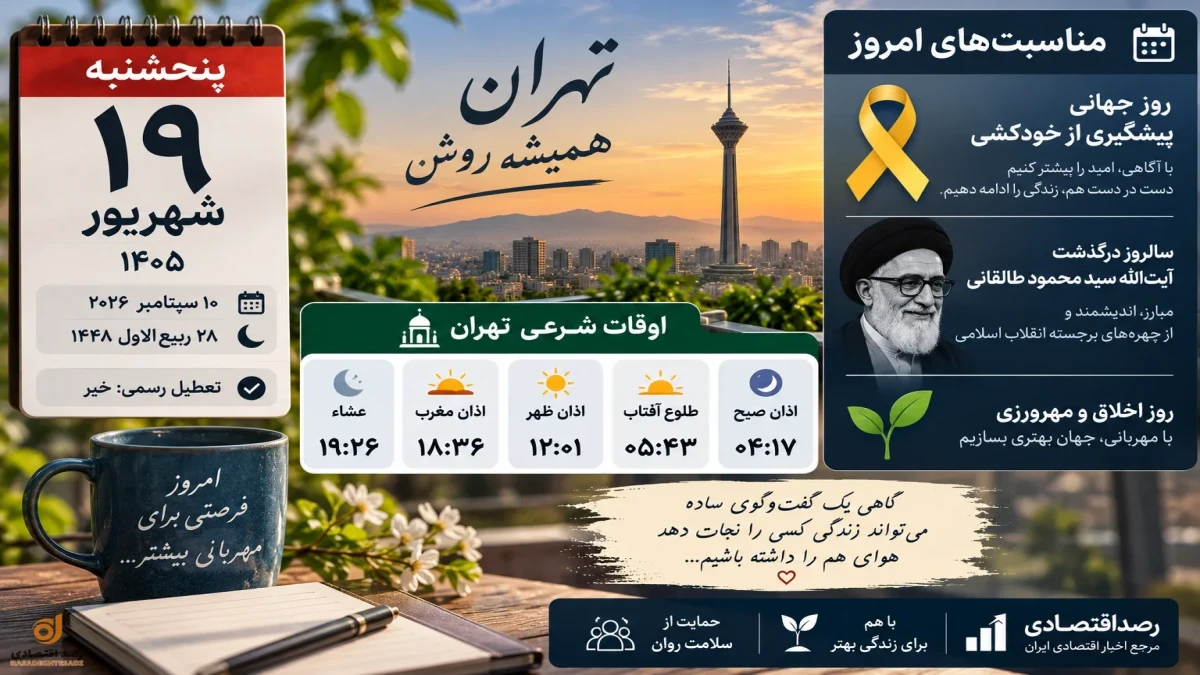 مناسبت‌های امروز پنجشنبه ۱۹ شهریور ۱۴۰۵ | اوقات شرعی تهران + جدول کامل