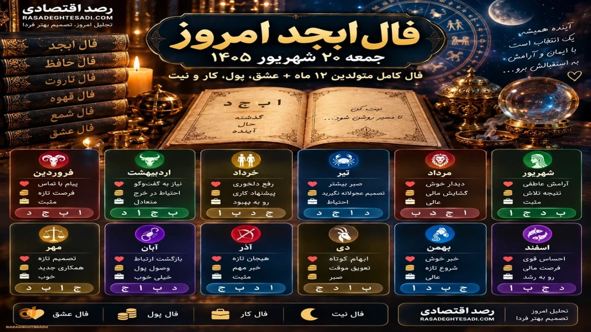 فال ابجد امروز جمعه ۲۰ شهریور | فال عشق، پول، کار و نیت