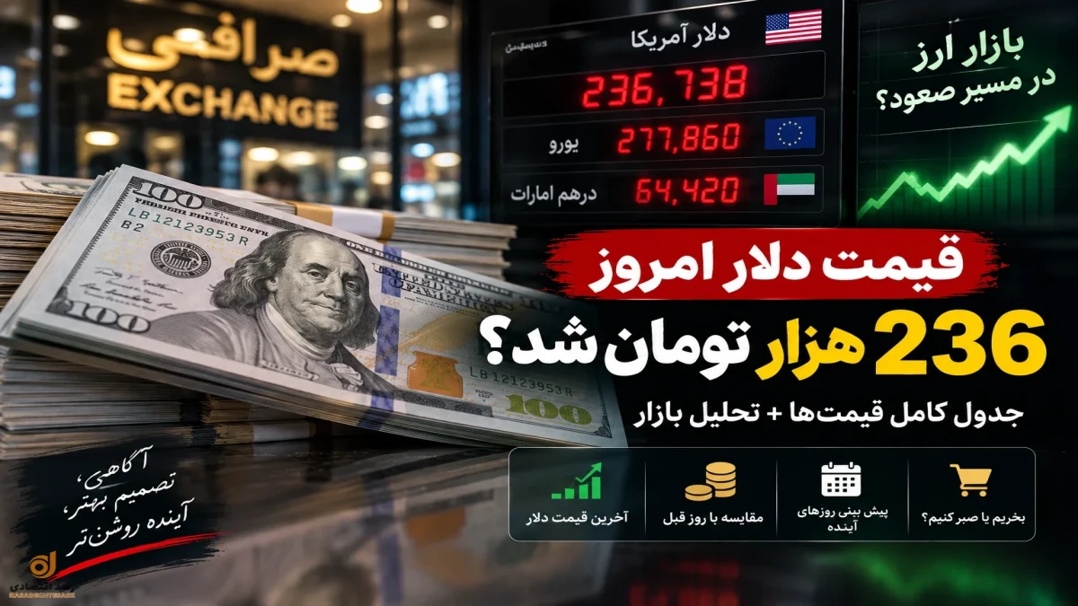 قیمت دلار امروز شنبه ۲۱ شهریور + جدول بازار آزاد و مرکز مبادله