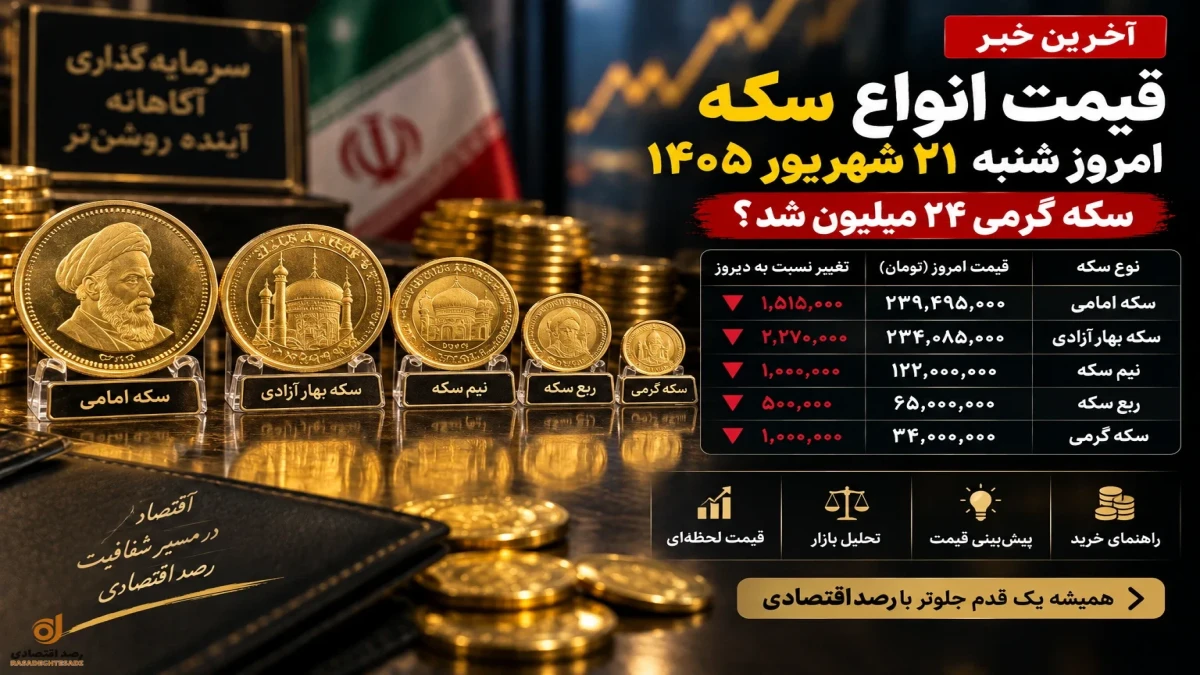 قیمت سکه گرمی امروز شنبه ۲۱ شهریور| قیمت امامی، نیم و ربع سکه + جدول