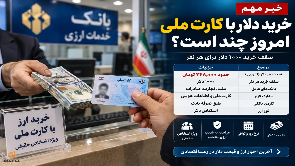 قیمت دلار با کارت ملی امروز شنبه ۲۱ شهریور + شرایط خرید