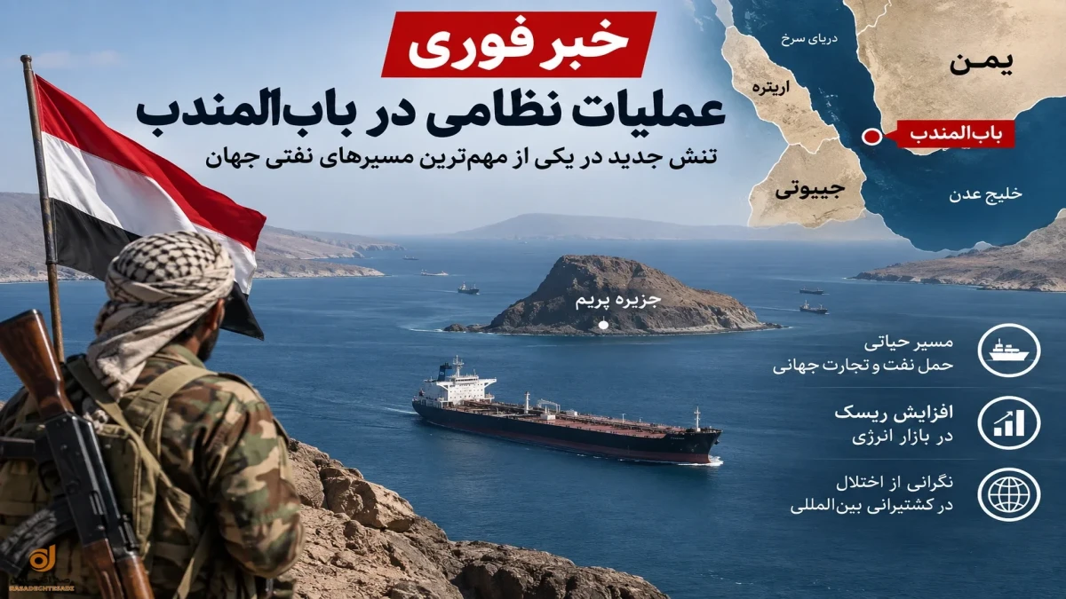 خبر فوری از باب‌المندب؛ عملیات نظامی در مسیر نفتی جهان
