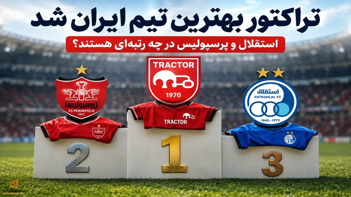 تراکتور بهترین تیم ایران شد؛ وضعیت پرسپولیس و استقلال + جدول رنکینگ جدید ایران و آسیا
