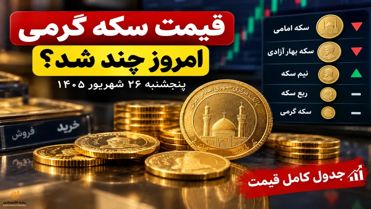 قیمت سکه گرمی امروز + جدول مقایسه ای قیمت سکه امامی، نیم‌سکه و ربع‌سکه