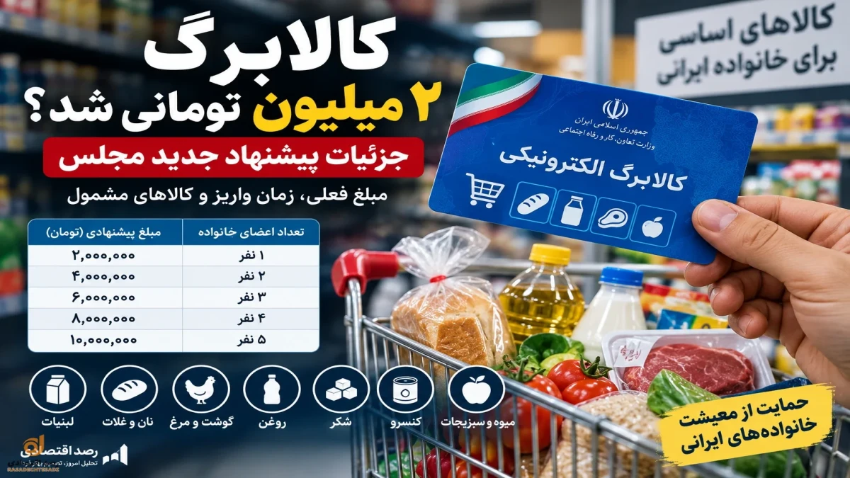 خبر مهم کالابرگ امروز | کالابرگ ۲ میلیون تومانی شد