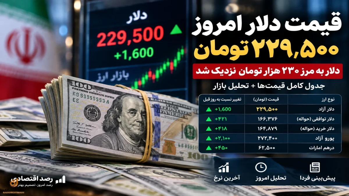 قیمت دلار امروز شنبه ۲۸ شهریور ۱۴۰۵+ جدول