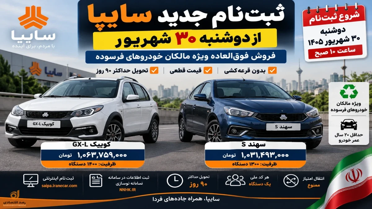 ثبت نام سایپا از دوشنبه ۳۰ شهریور بدون قرعه‌کشی + جزئیات کامل