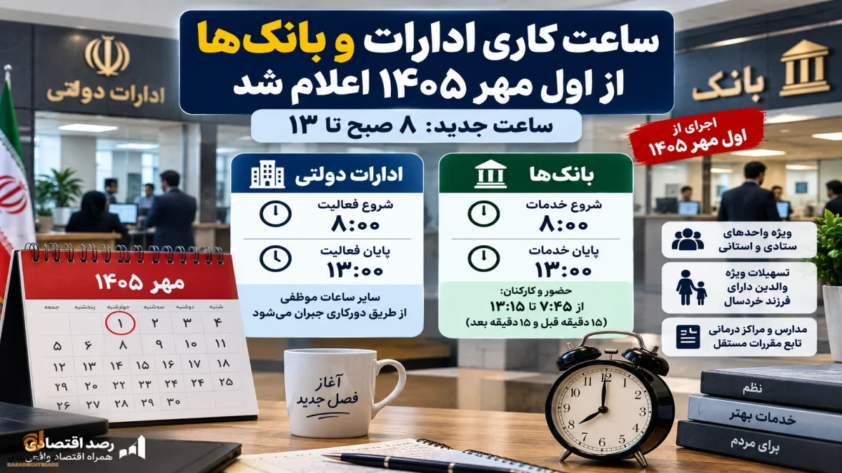 ساعت کاری ادارات و بانک‌ها از اول مهر ۱۴۰۵ + جزئیات کامل