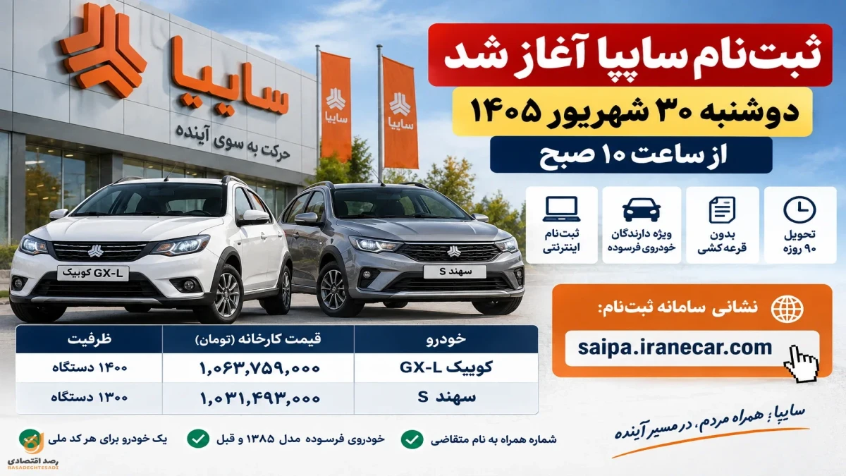 ثبت‌نام سایپا امروز ۳۰ شهریور | چه کسانی نمی‌توانند ثبت‌نام کنند؟ + جدول قیمت