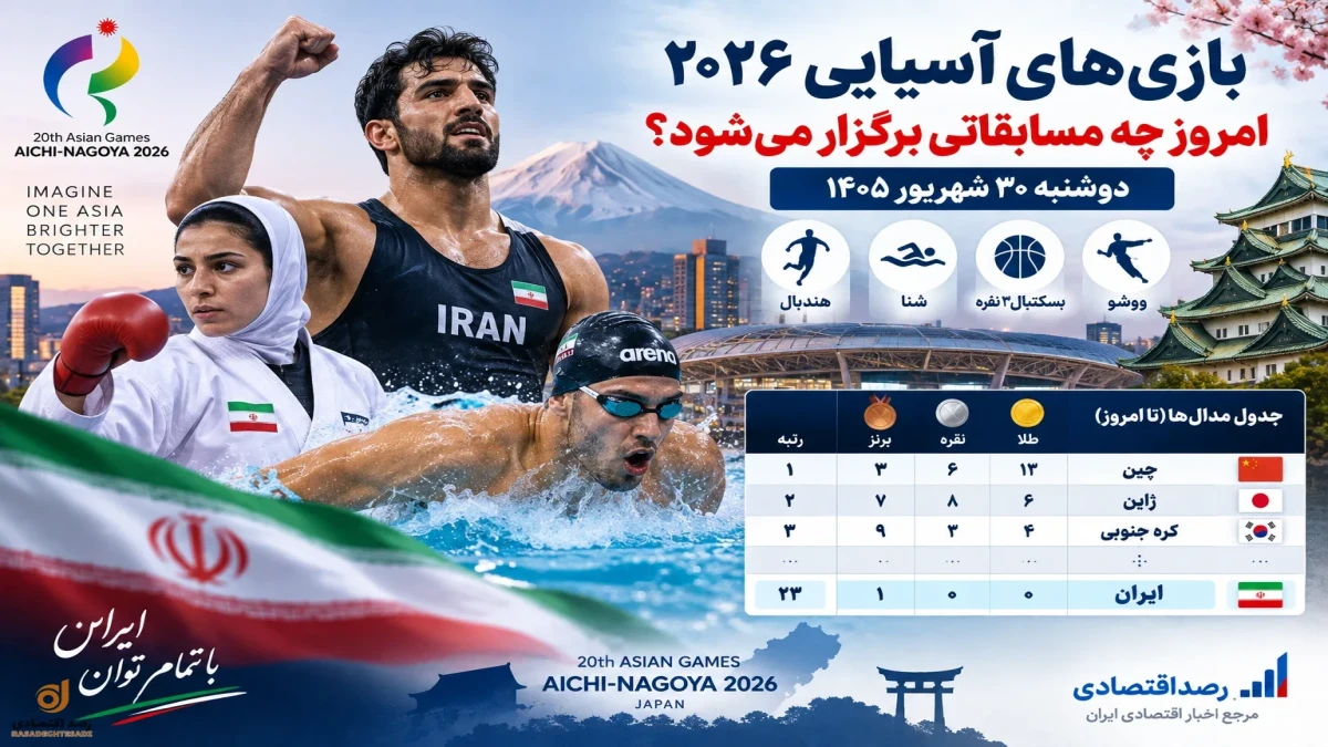 برنامه و ساعت کامل بازی های ایران و جدول مدال‌های آسیایی دوشنبه