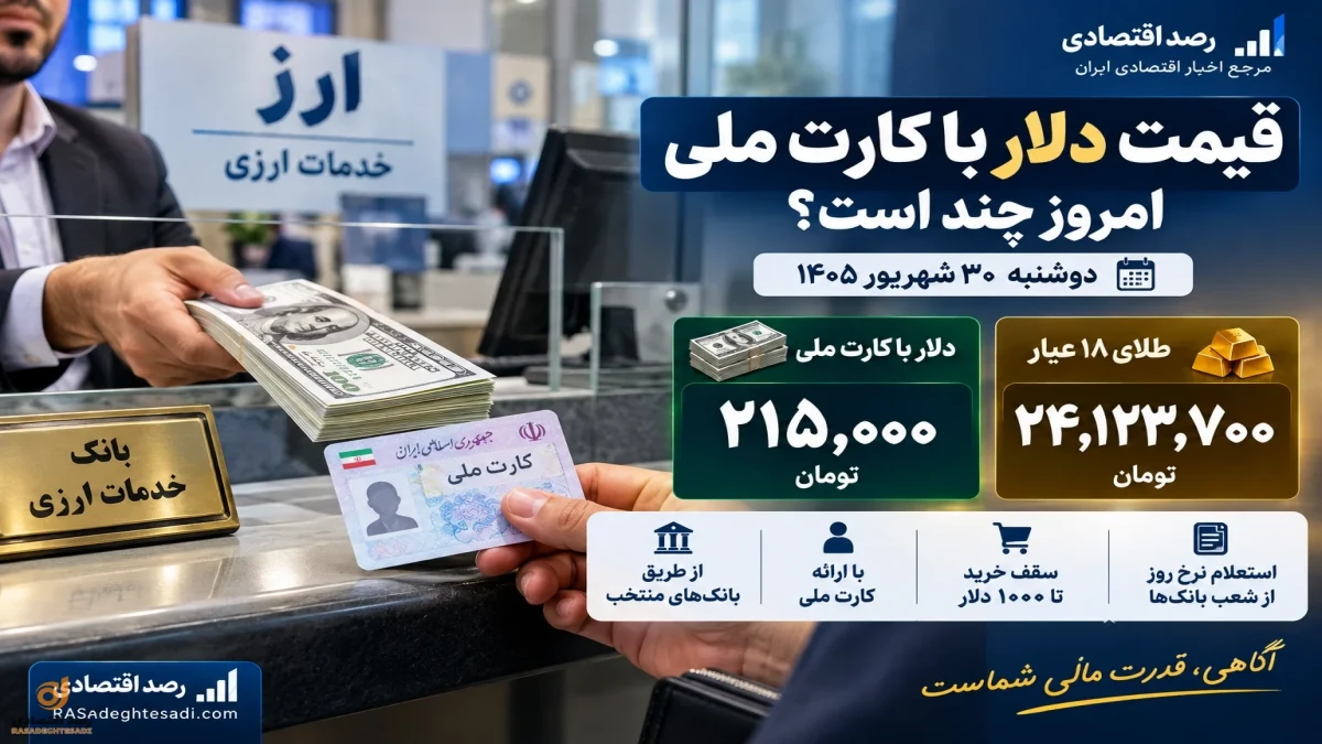 قیمت دلار با کارت ملی امروز ۳۰ شهریور ۱۴۰۵ + جدول