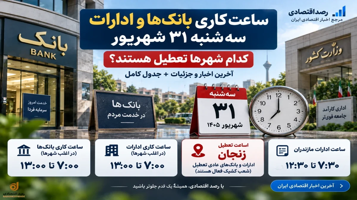 ساعت کاری بانک‌ها و ادارات سه‌شنبه ۳۱ شهریور | کدام استان تعطیل است؟