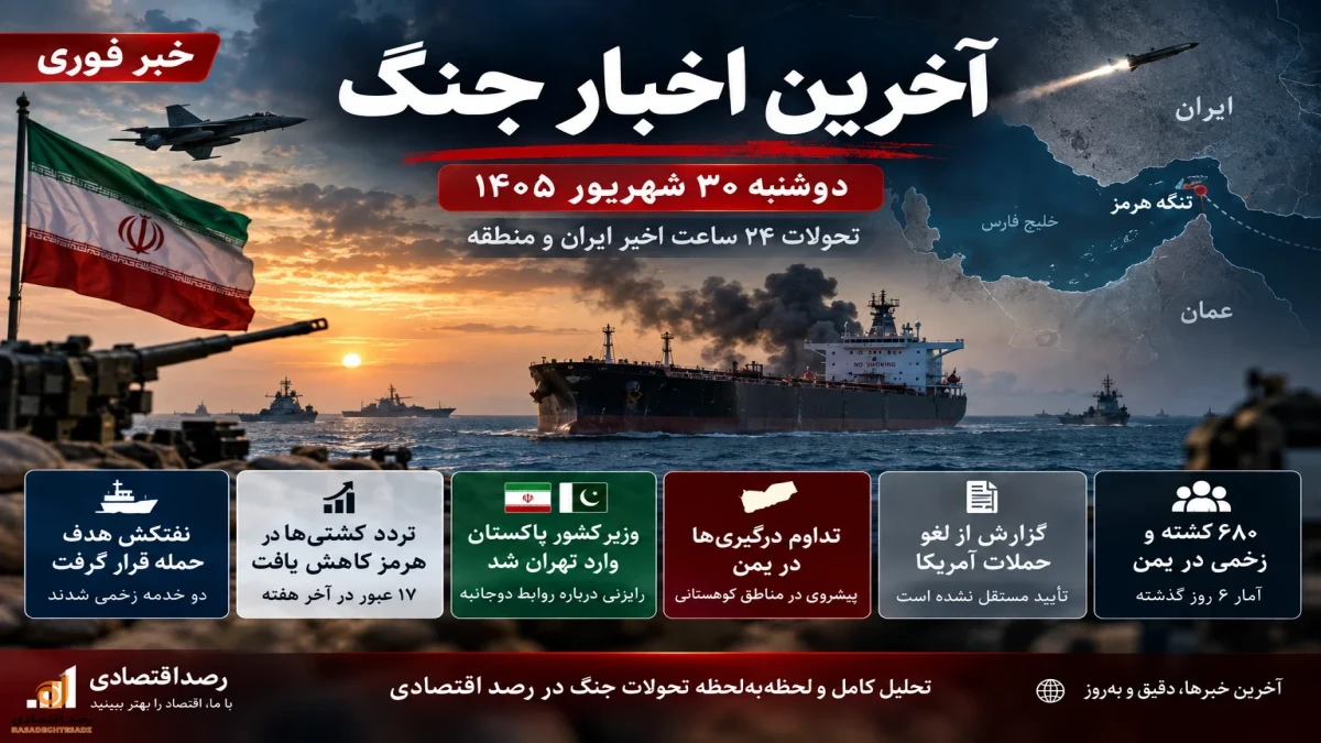 خبر فوری؛ آخرین اخبار جنگ امروز دوشنبه ۳۰ شهریور