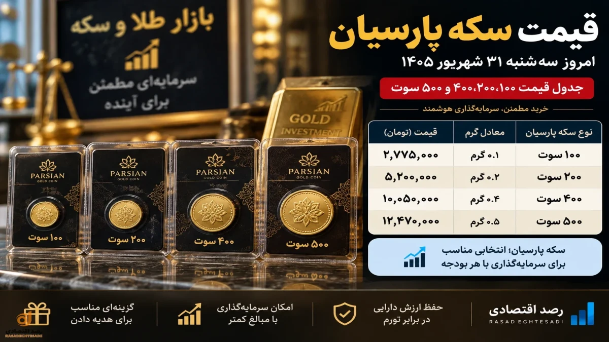 قیمت سکه پارسیان امروز ۳۱ شهریور | سکه ۱۰۰، ۲۰۰، ۴۰۰ و ۵۰۰ سوت چند؟