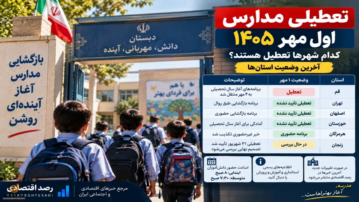 تعطیلی مدارس اول مهر | کدام شهرها فردا چهارشنبه تعطیل هستند؟