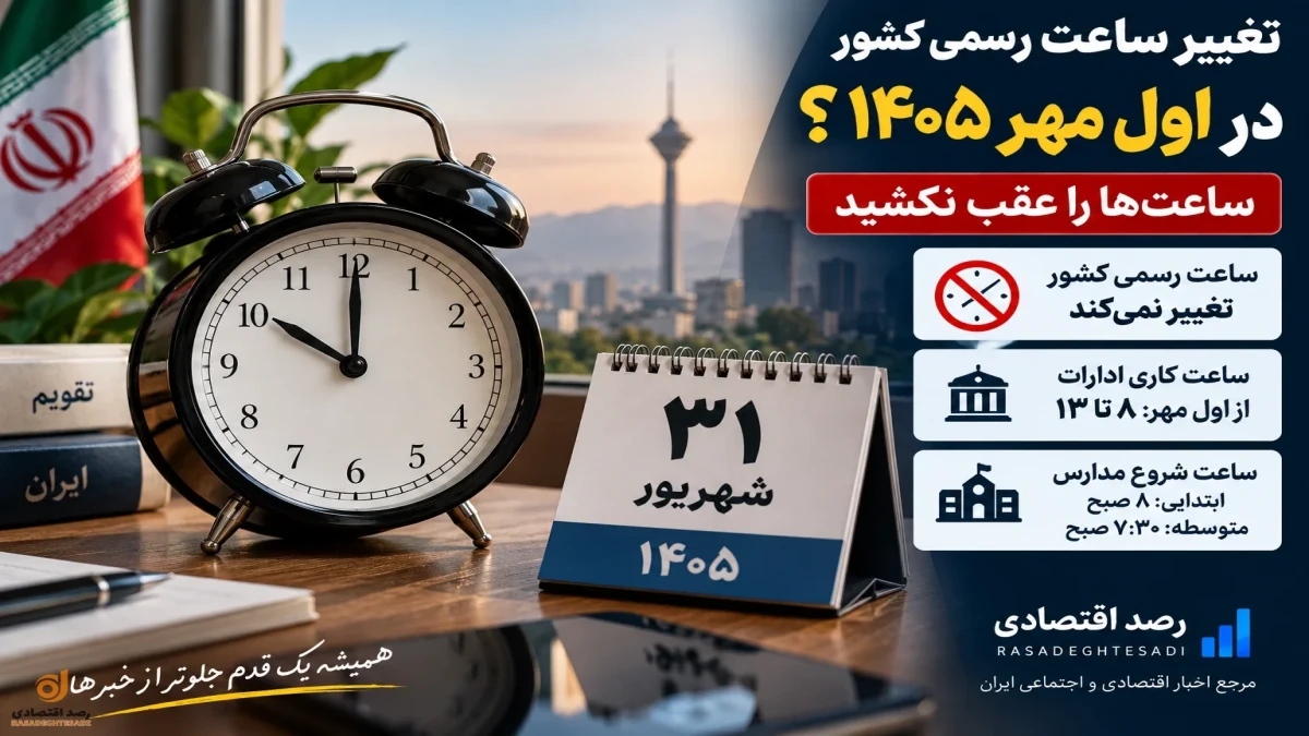 آیا ساعت رسمی کشور امشب عقب کشیده می‌شود؟وضعیت ساعت‌ها در اول مهر