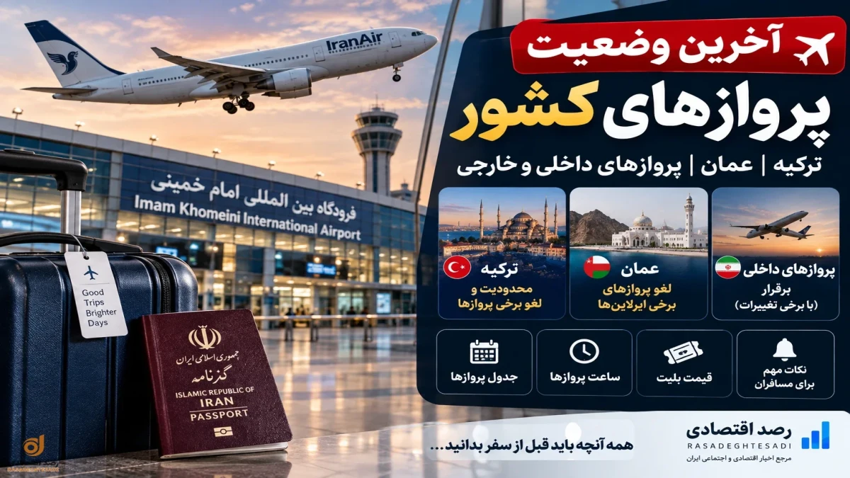 آخرین وضعیت پروازهای کشور | پروازهای ترکیه و عمان لغو شد