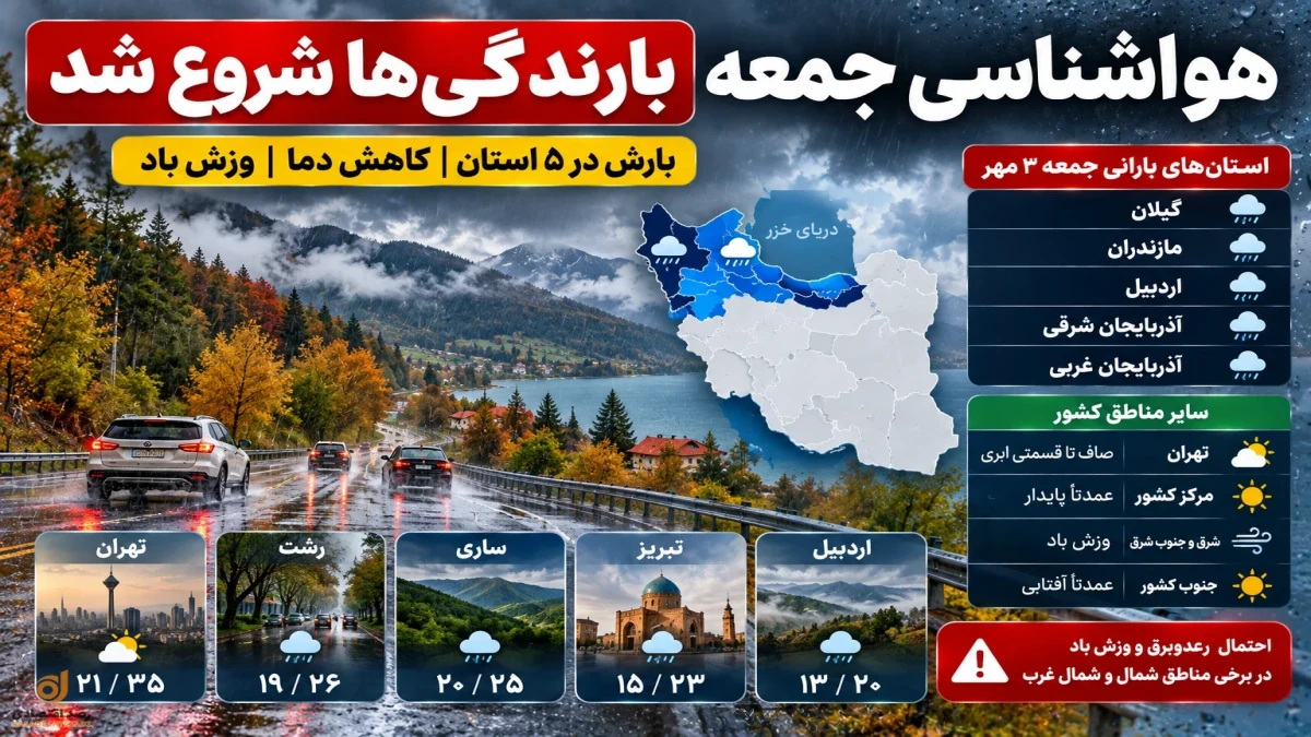 هواشناسی جمعه ۳ مهر ۱۴۰۵؛ بارندگی‌ها شروع شد