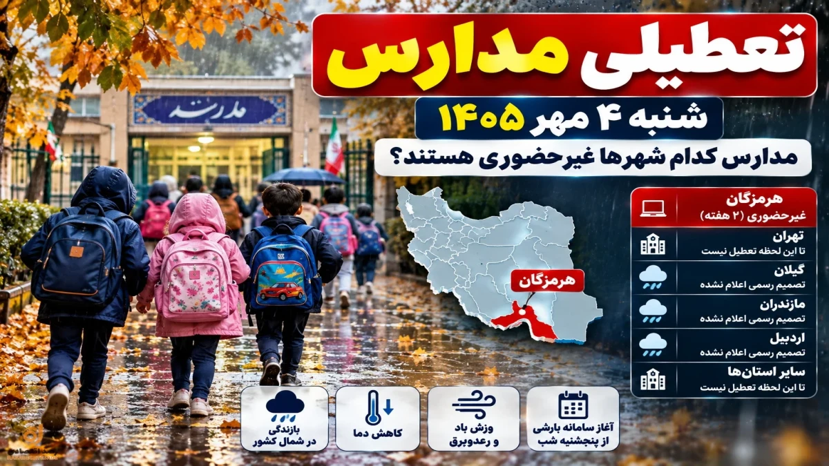 تعطیلی مدارس شنبه ۴ مهر ۱۴۰۵؛ مدارس کدام شهرها غیرحضوری شدند؟