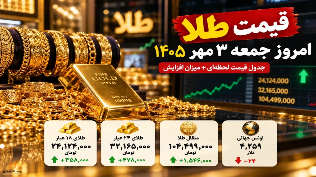 قیمت طلا الان امروز جمعه ۳ مهر + جدول قیمت لحظه‌ای