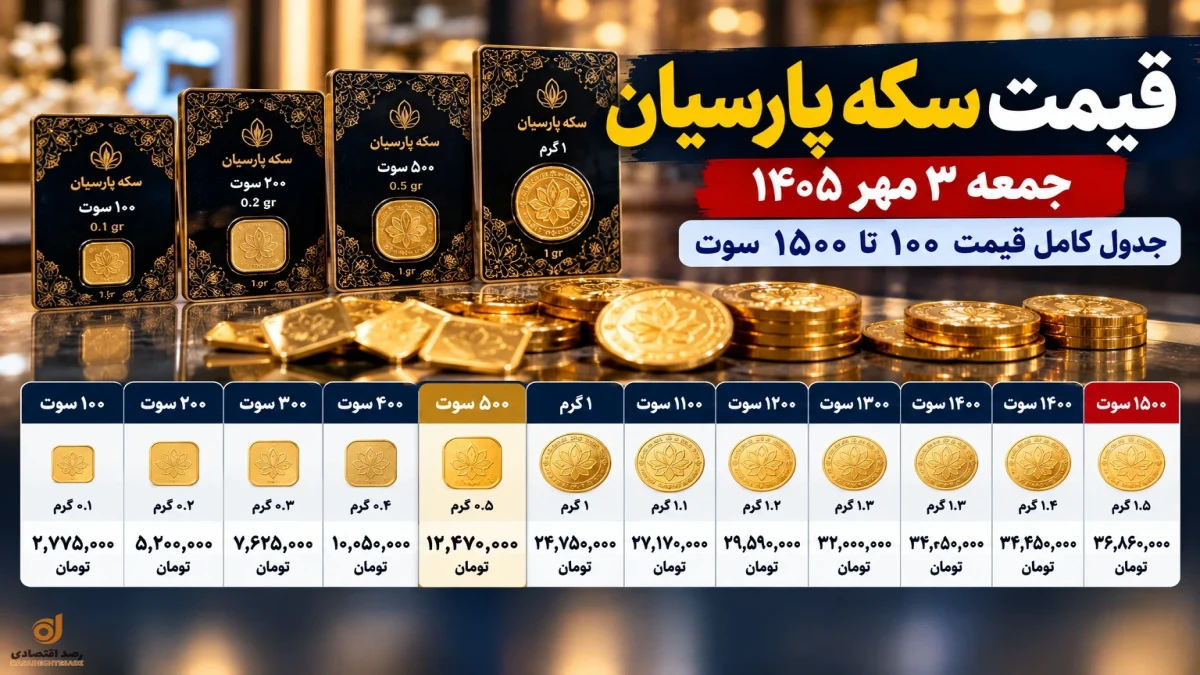 قیمت سکه پارسیان امروز جمعه ۳ مهر | ۱۰۰ تا ۱۵۰۰ سوت چند؟