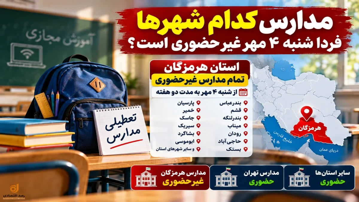 مدارس این شهرها فردا شنبه ۴ مهر غیرحضوری است