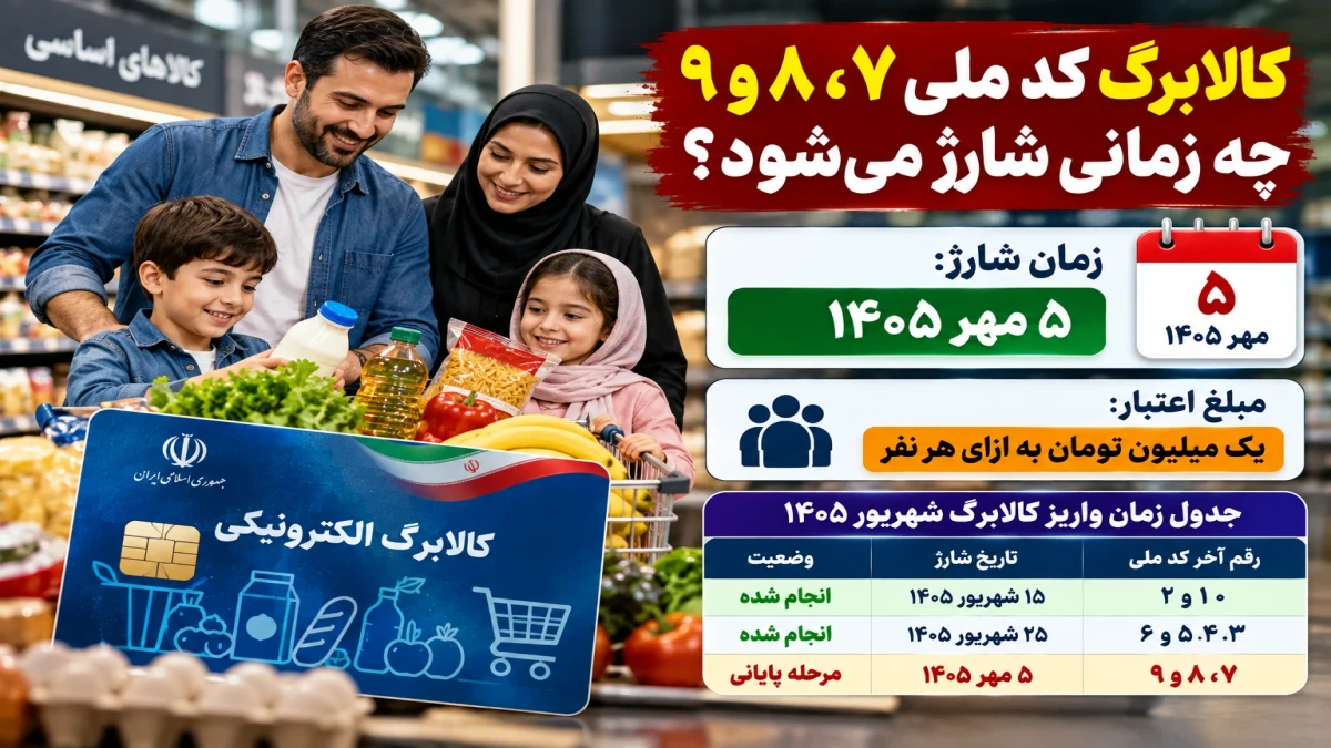 کالابرگ کد ملی ۷، ۸ و ۹ چه زمانی شارژ می‌شود؟