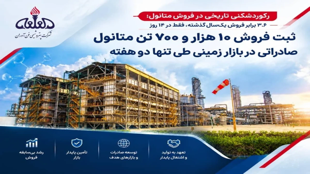رکوردشکنی تاریخی در فروش متانول؛ ۳.۶ برابر فروش یک‌سال گذشته، فقط در ۱۴ روز