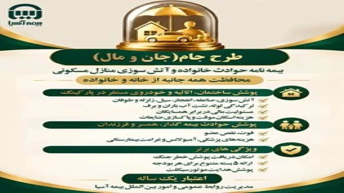 بیمه پارسیان همچنان در سطح اول توانگری مالی روندی صعودی دارد