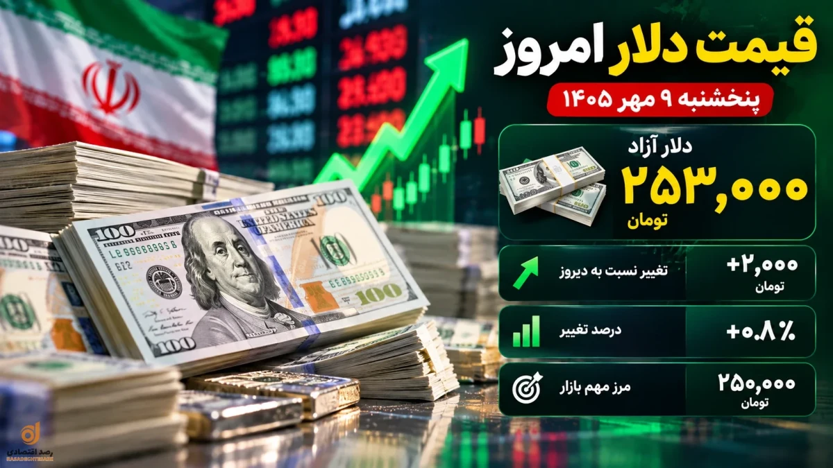 قیمت الان دلار پنجشنبه ۹ مهر + جدول قیمت و مقایسه هفتگی