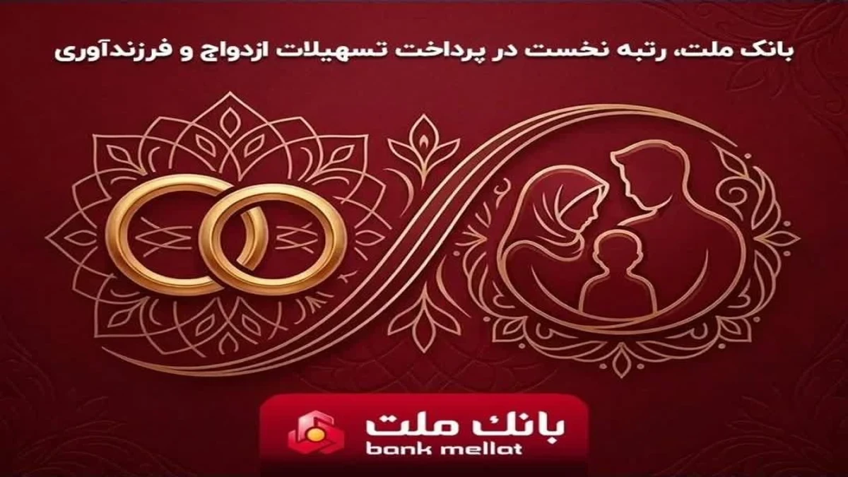 بانک ملت بیشترین تسهیلات ازدواج و فرزندآوری را در بین بانک های کشور پرداخت کرد