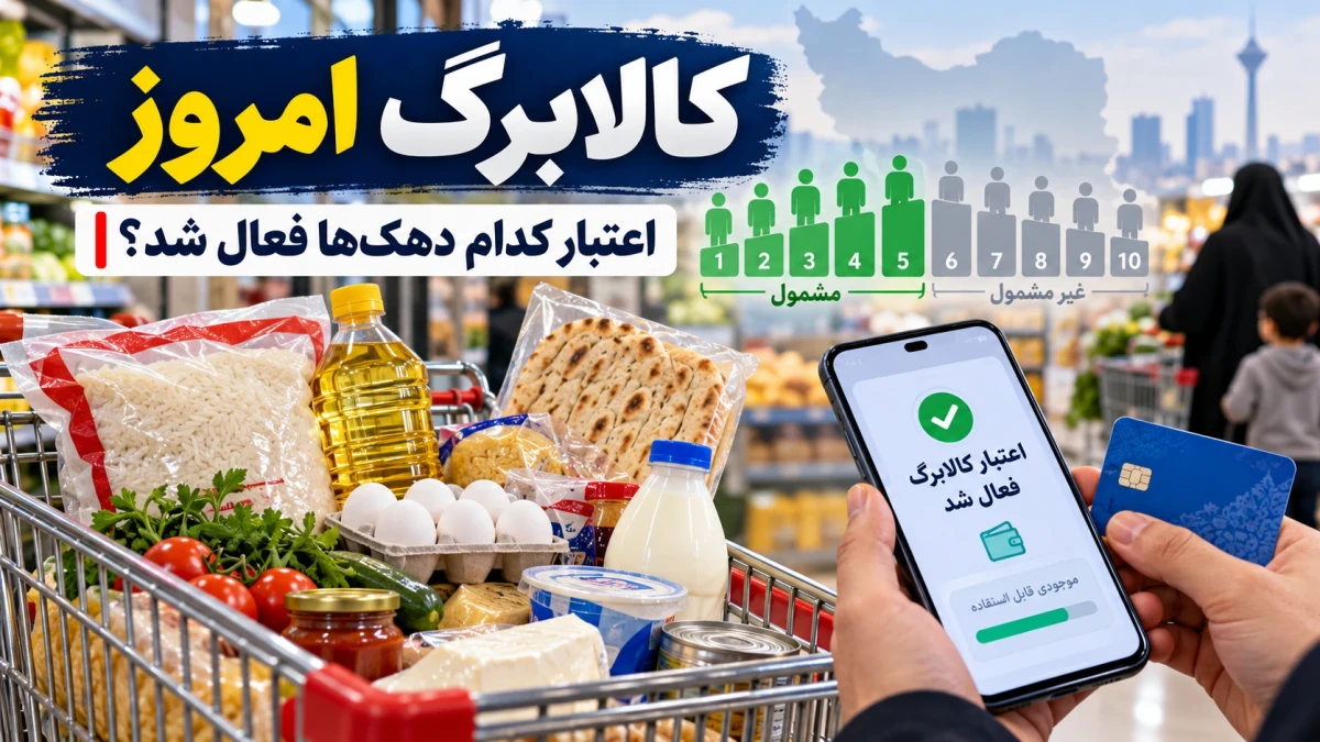 خبر خوش کالابرگ امروز ۱ آبان ۱۴۰۵؛ اعتبار ۳۵ میلیون نفر افزایش یافت | کالابرگ ۱.۵ میلیونی به چه کسانی رسید؟ + جدول شارژ