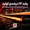 رشد ۱۳ درصدی تولید و بیش از ۵۵ درصدی درآمد شرکت آهن و فولاد ارفع