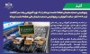 پتروشیمی مسجدسلیمان هفته نخست تیرماه را با ۶ دوره آموزشی پشت سر گذاشت