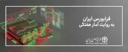 رشد ۴ درصدی ارزش بازار فرابورس در ۴ روز معاملاتی