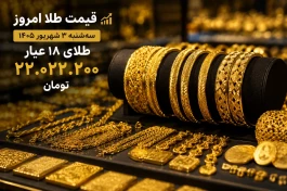 قیمت طلا امروز ۳ شهریور ۱۴۰۵؛ طلای ۱۸ عیار ۲۲ میلیون تومان شد