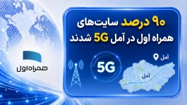 ۹۰ درصد سایت‌های همراه اول در آمل نسل پنج شدند