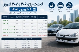 قیمت پژو ۲۰۶ و ۲۰۷ امروز | مقایسه قیمت ها با پارسال + جدول
