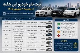 ثبت نام خودرو این هفته | خودروهایی که می‌توانید بخرید + قیمت و شرایط