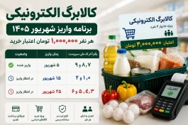 جدول کامل زمان واریز کالابرگ + مبلغ کالابرگ