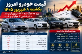 قیمت خودرو امروز یکشنبه ۸ شهریور | قیمت های باورنکردنی