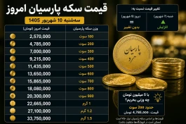 قیمت سکه پارسیان امروز سه‌شنبه ۱۰ شهریور  + جدول کامل سوت های مختلف