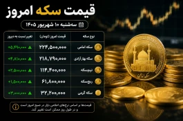 قیمت سکه امروز سه‌شنبه ۱۰ شهریور | سکه امامی و نیم و ربع سکه چند + جدول
