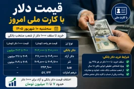 قیمت دلار با کارت ملی امروز ۱۰ شهریور + جزئیات کامل