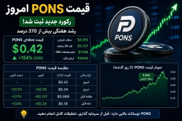 قیمت PONS رکورد زد | الان بخریم یا صبر کنیم؟ + تحلیل PONS
