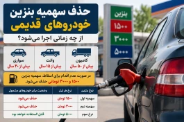 سهمیه بنزین این خودروها حذف می‌شود + جدول