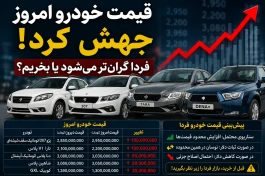 قیمت امروز خودرو + جدول پیش‌ بینی قیمت خودرو