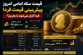 قیمت سکه امامی امروز + جدول پیش بینی قیمت سکه