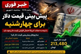 پیش بینی قیمت دلار فردا چهارشنبه ۱۱ شهریور؛ قیمت دلار افزایشی می شود؟